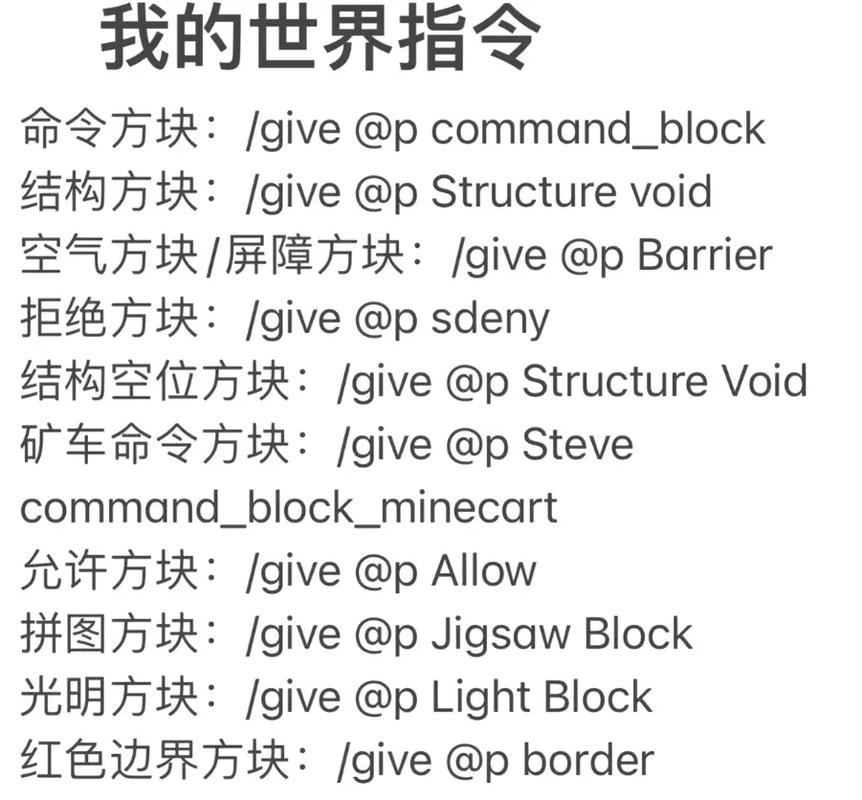 我的世界边境之地指令图标