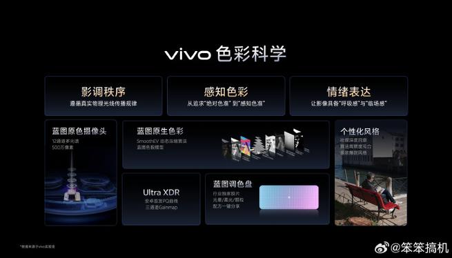 vivo最上面显示栏颜色怎么设置