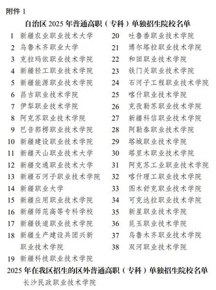 大专有必要去新疆读吗