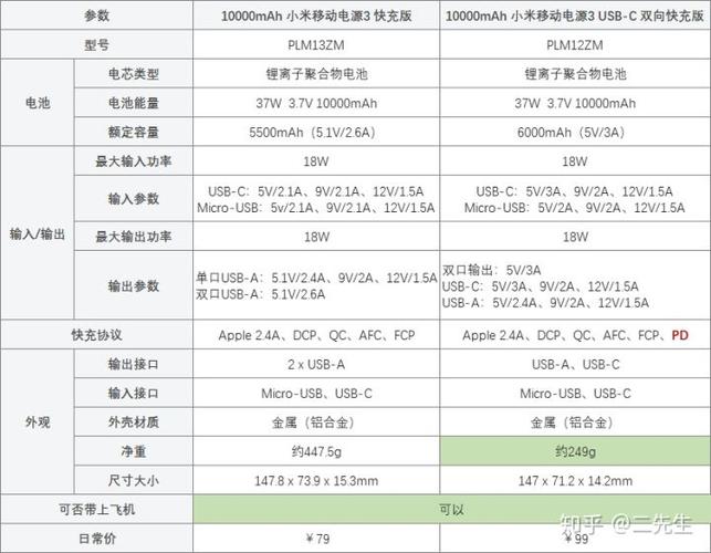 深圳充电桩公司排名