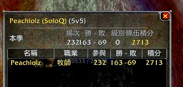 怀旧服60级暗牧PVP厉害吗图标