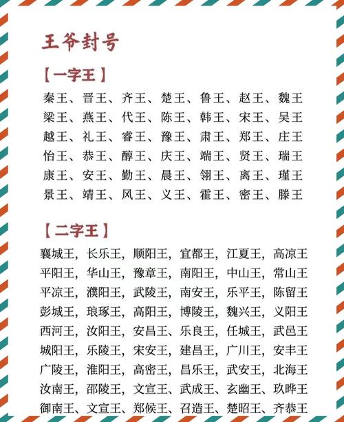 王爷封号大全单字