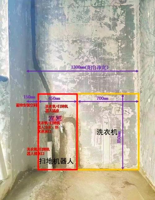 预留空间是什么意思