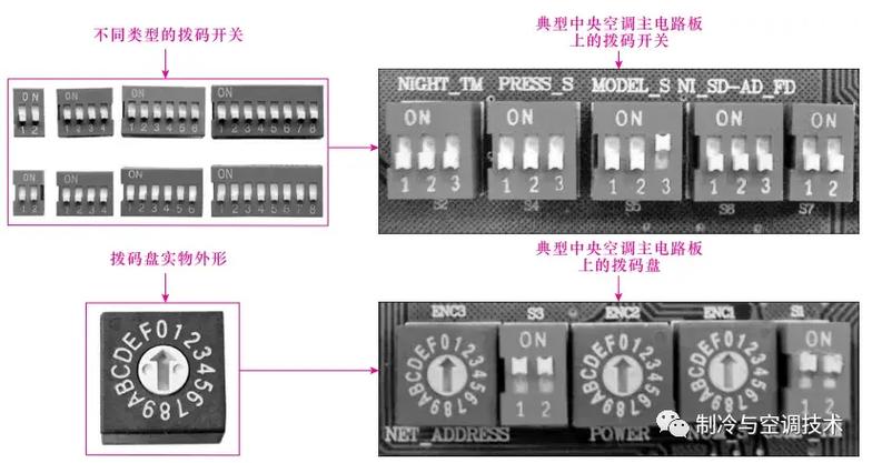 格力空调地址拨码设置图标