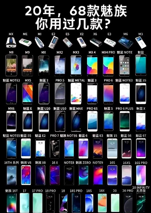 designedby魅族啥型号图标