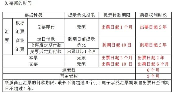 出票成功是什么意思缩略图