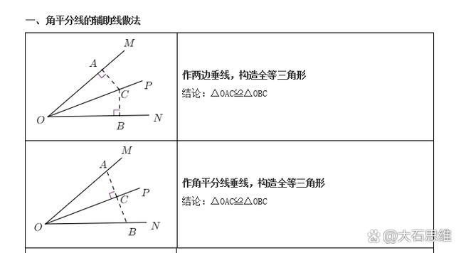 辅助线延长线