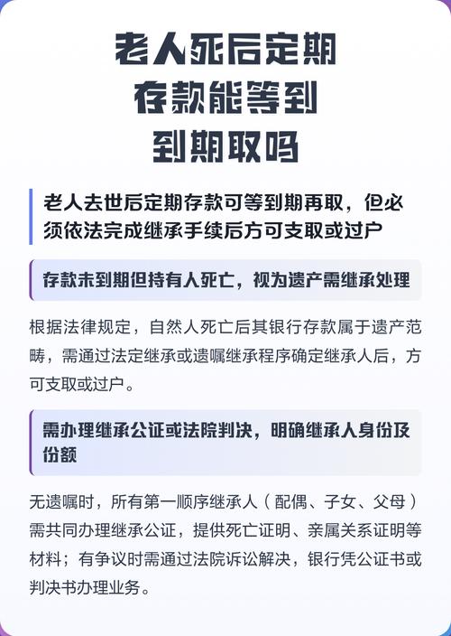 定期存款人死后能取吗