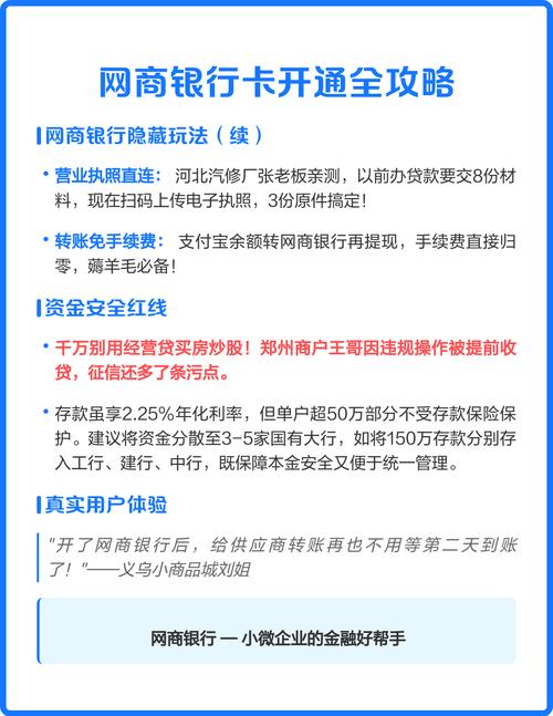 网商银行开通流程截图