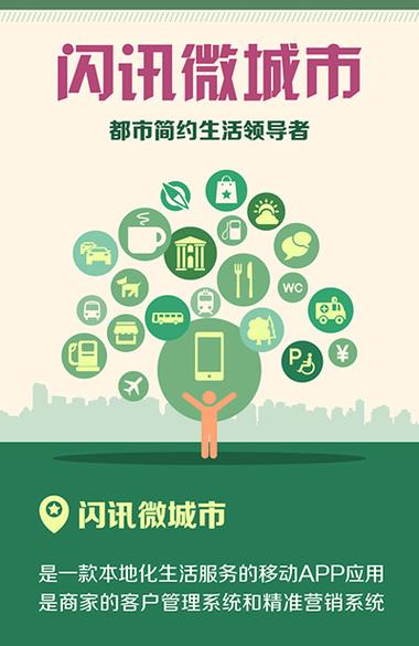 城市生活网APP有什么功能截图