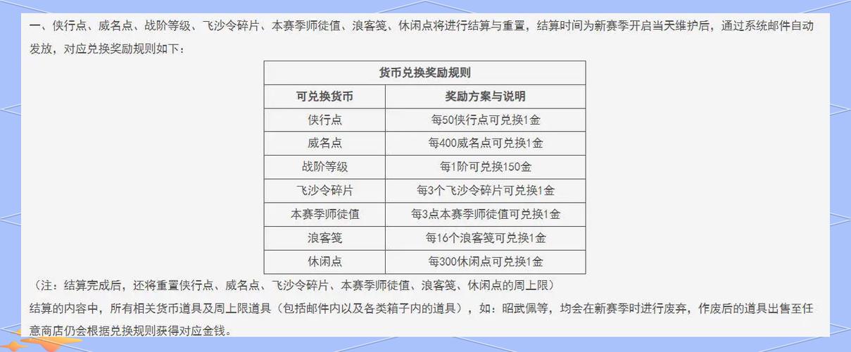 新赛季结算规则缩略图