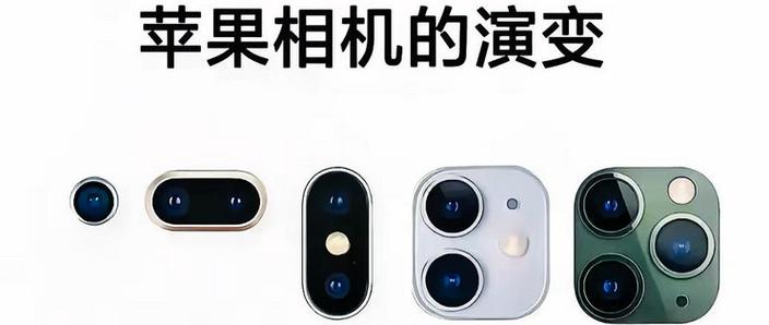 苹果的摄像头是由哪家厂商提供