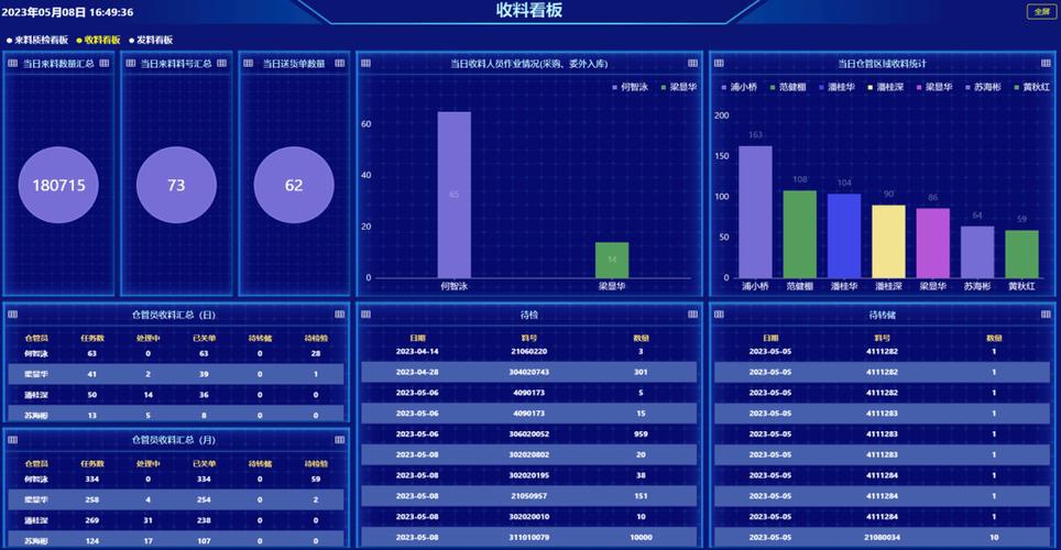 软件仓库2023年最新版缩略图