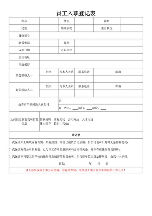 签了入职登记表,没签劳动合同