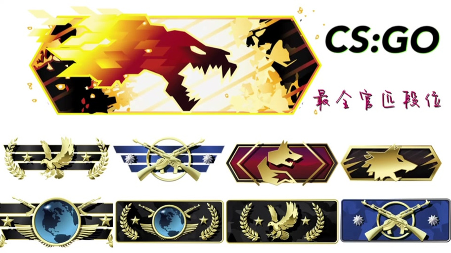 csgo大师级守护者是什么段位截图
