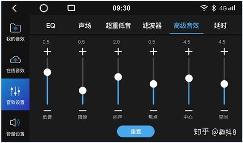 高级调节3.1