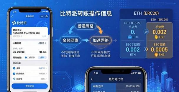 eth官网怎么进入