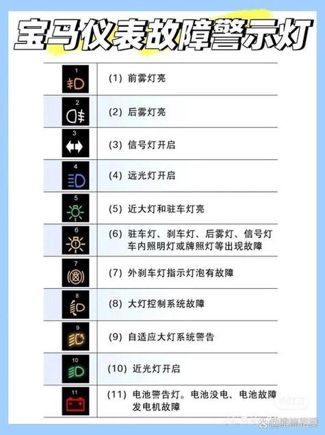 照明灯闪烁是什么原因图标