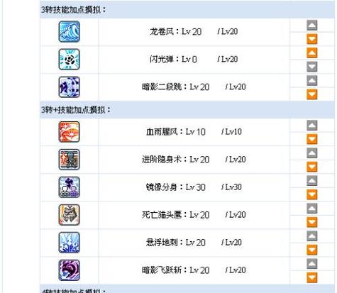 冒险岛双刀技能展示截图