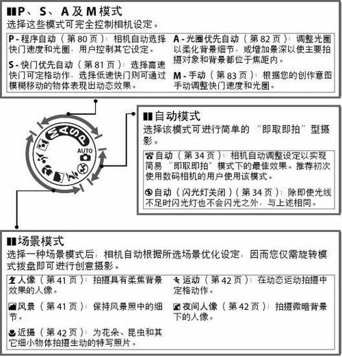 尼康d90录像功能怎么打开