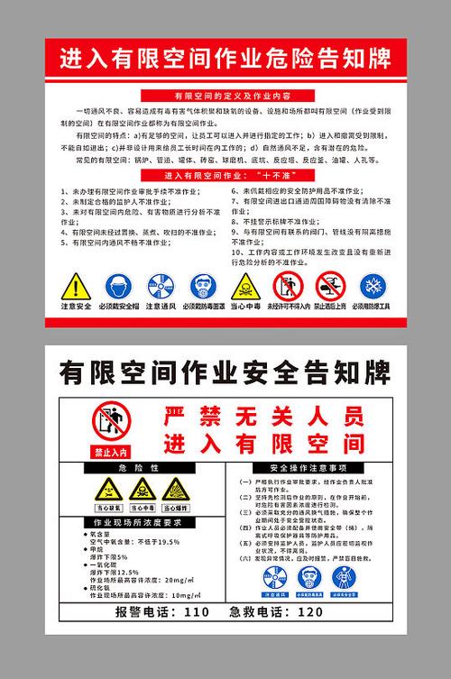 受限空间安全作业要求
