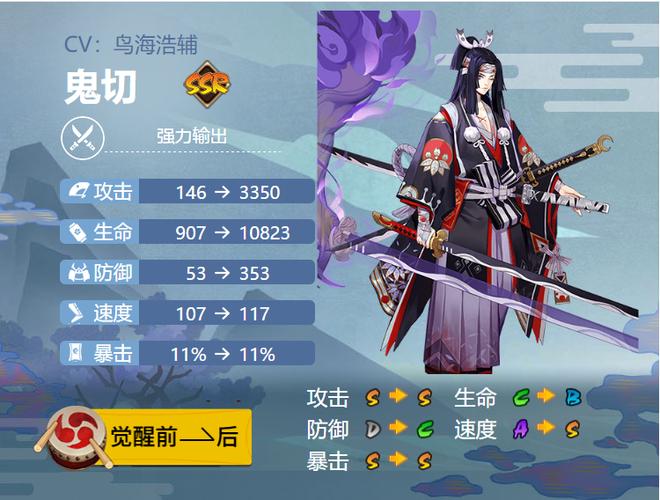 阴阳师鬼切御魂