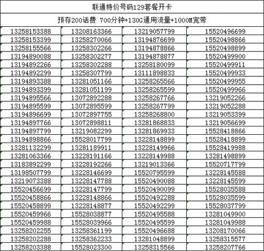 手机选号
