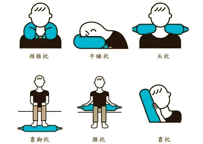 u型枕的睡法图解