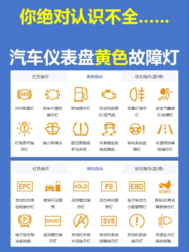 黄灯故障100例图片