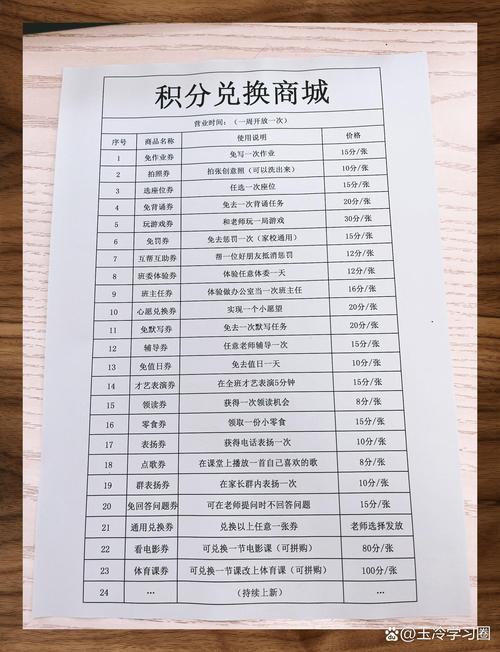 积分兑换在哪里找