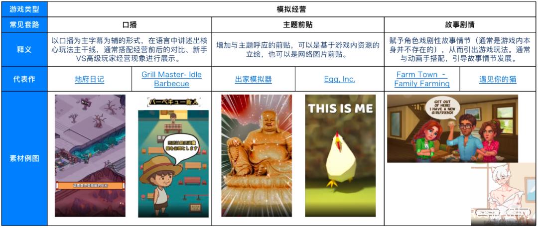 游戏广告脚本