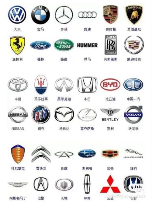 各地车牌有什么区别