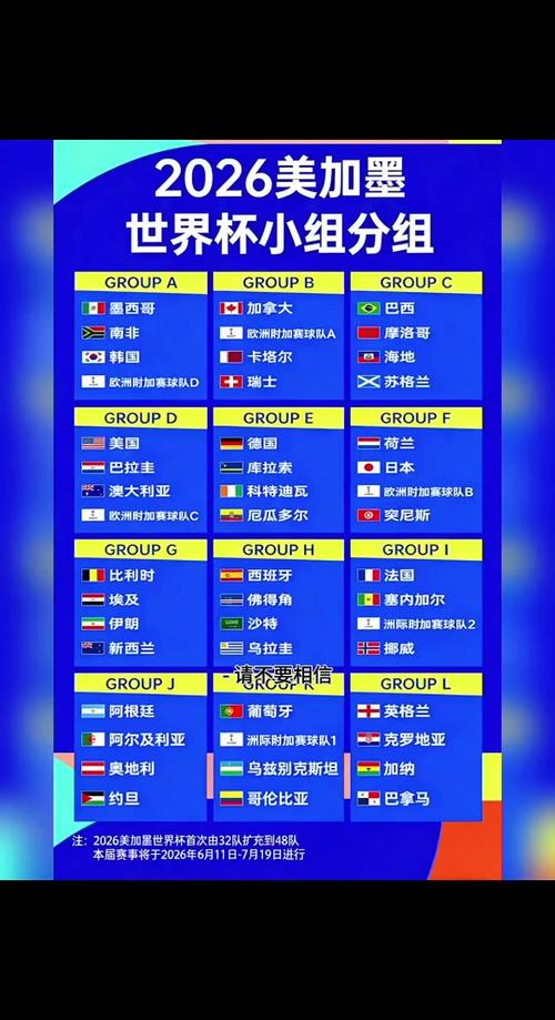 2026足球世界杯赛程时间表缩略图
