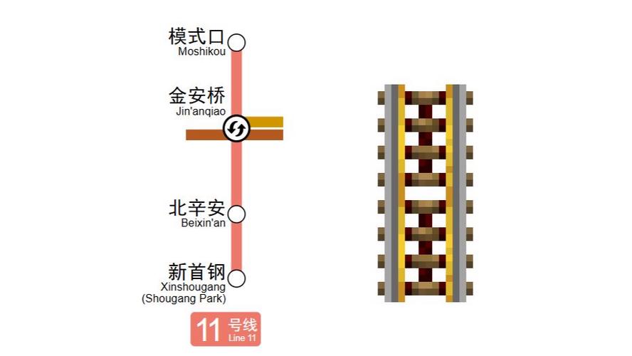 我的世界还原北京地铁