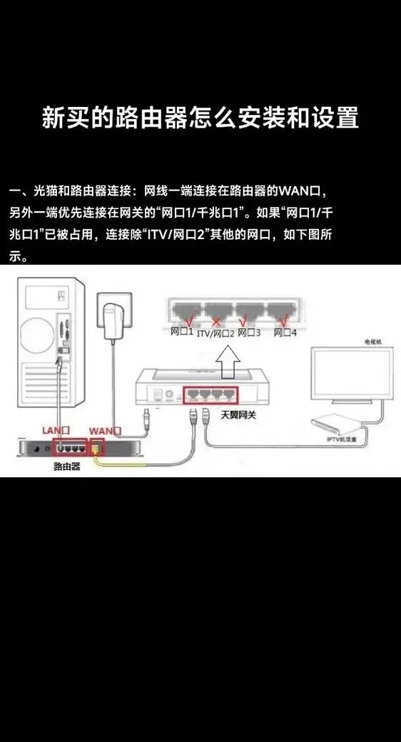 破解版路由器怎么安装
