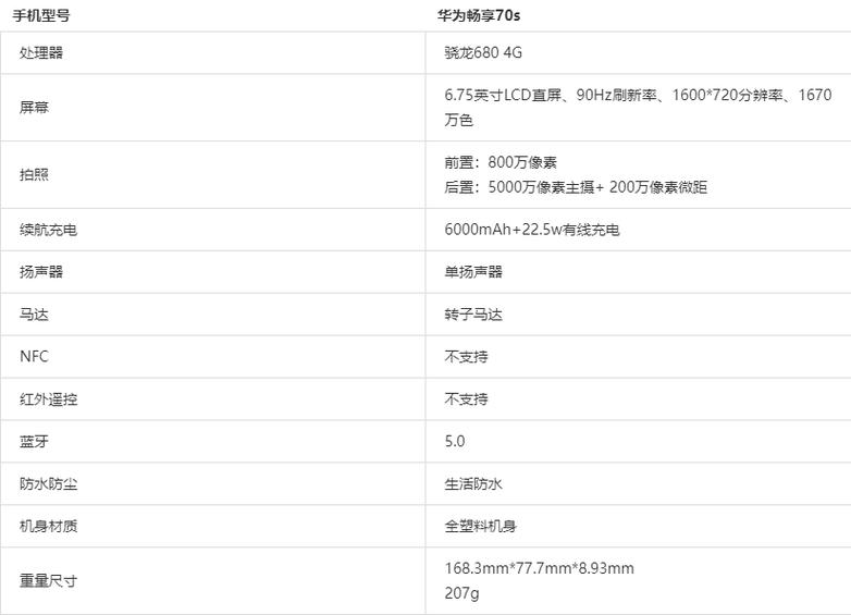 5g最新款华为手机价格表