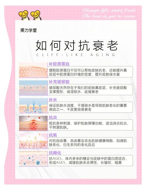 lamer面霜抗衰老吗缩略图