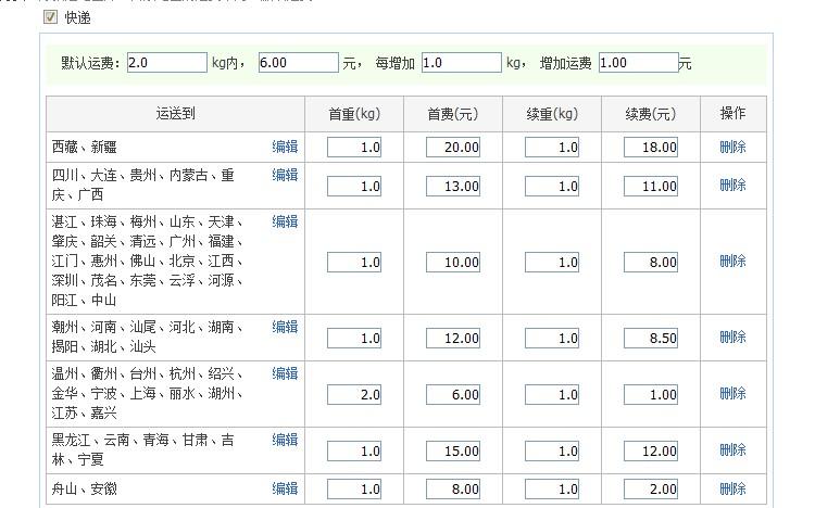 开网店物流费用怎么谈
