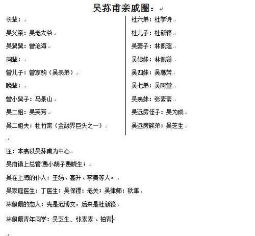 《子夜》的人物关系图