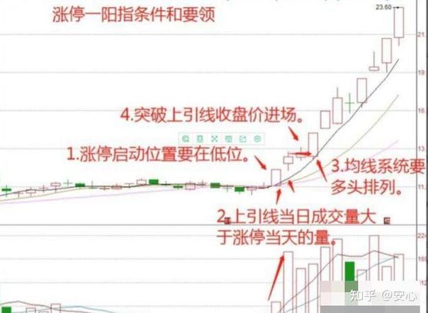 普通人建议炒股吗截图