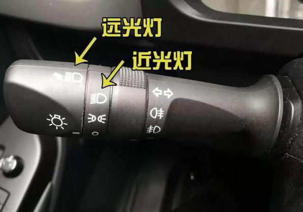 日间行车灯启动就会亮吗图标