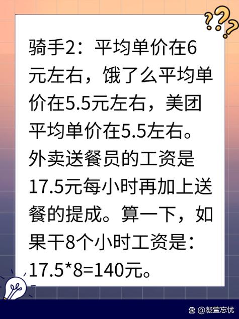 美团外卖一单挣多少钱图标