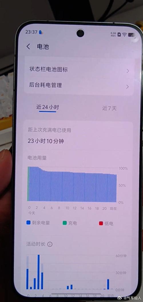 iqoo15怎么省电