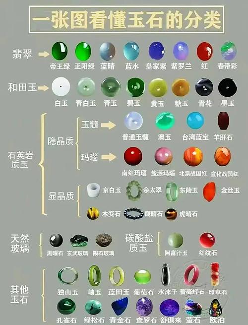 附灵玉的分类截图