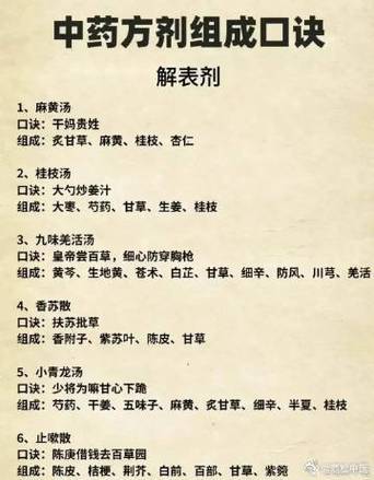 中药二口诀总结大全截图