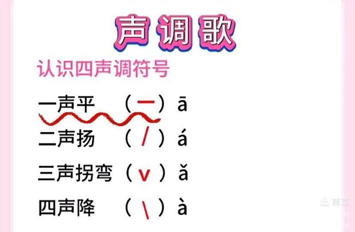 孩子一声二声读不准截图