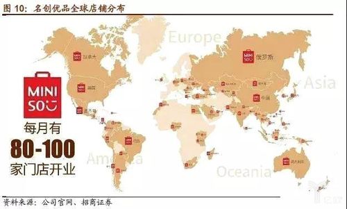 名创优品厦门店铺分布