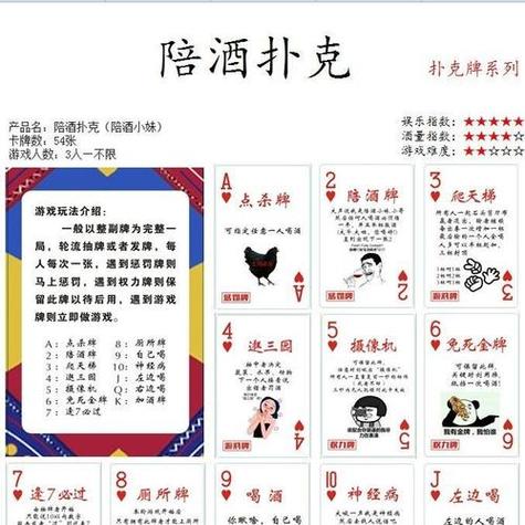 二是小姐牌的游戏规则