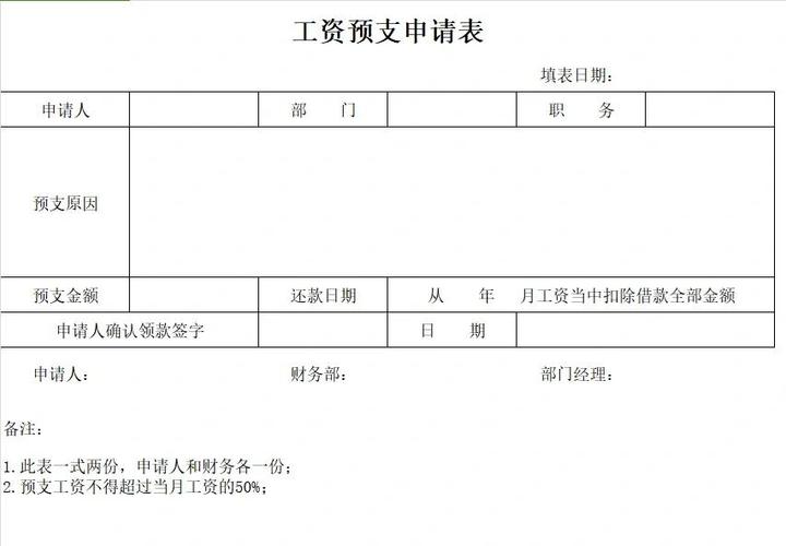 美团外卖预支工资流程