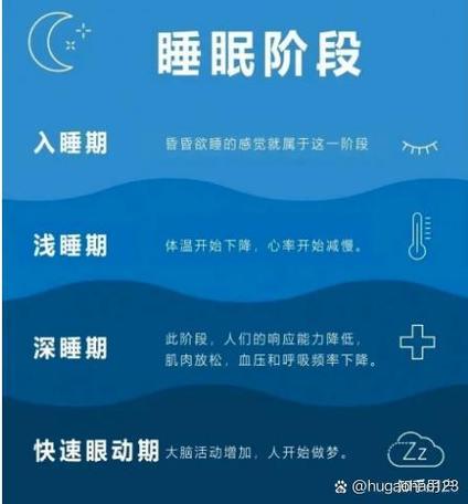 浅睡眠的10大表现
